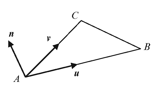 Triangle Normal Vectors